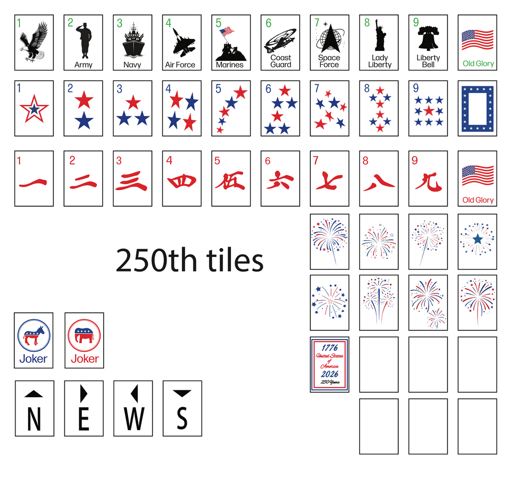 Designer Semiquincentennial 250 Years America Bundle