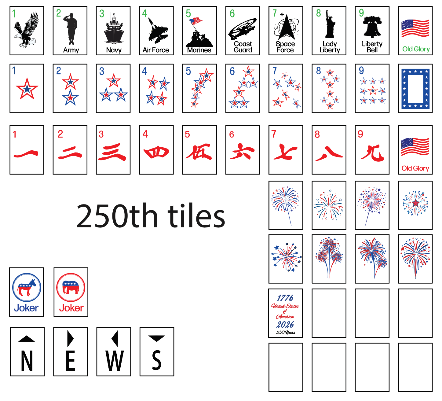 250 Years America Bundle