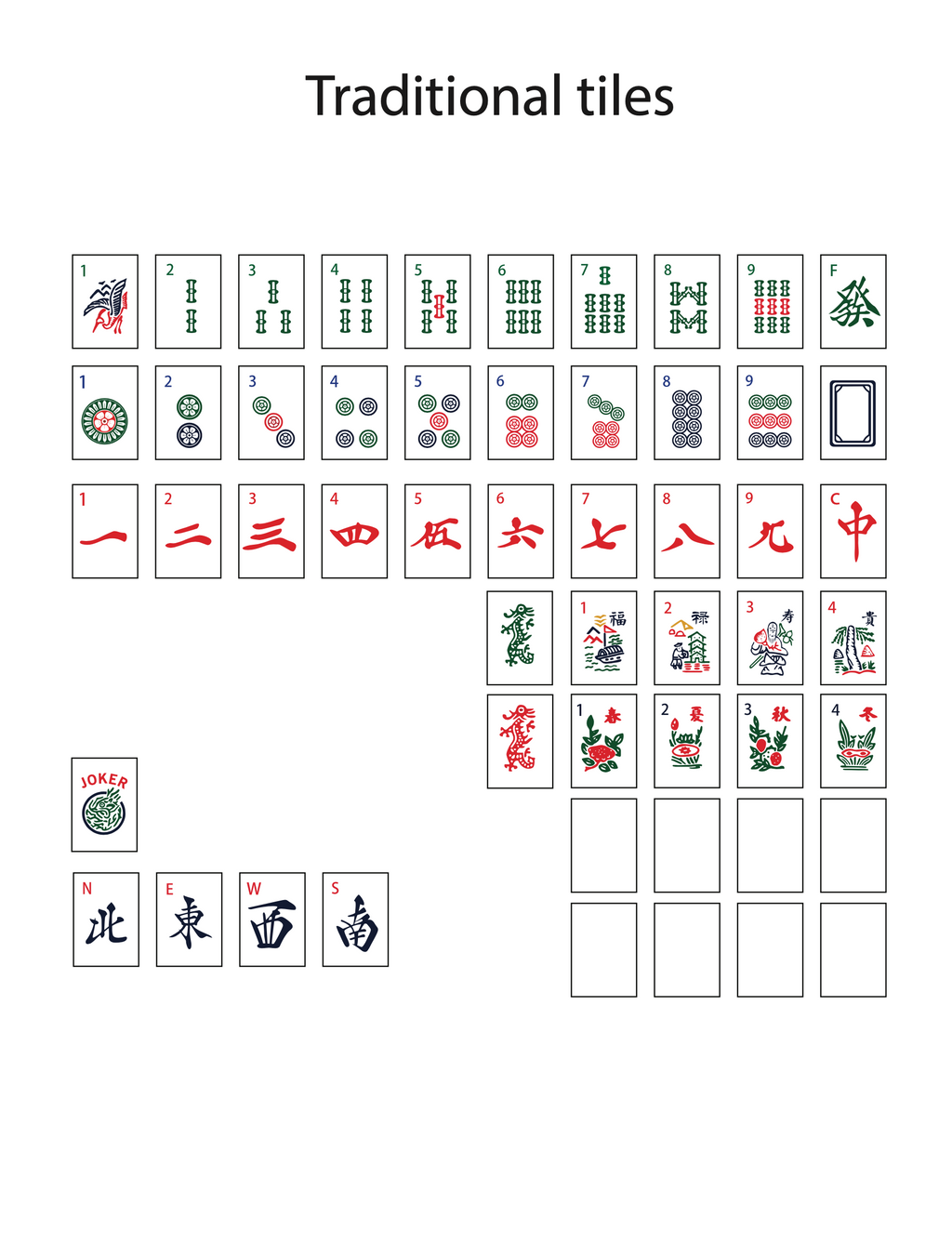 Traditional Festival of Lights Bundle