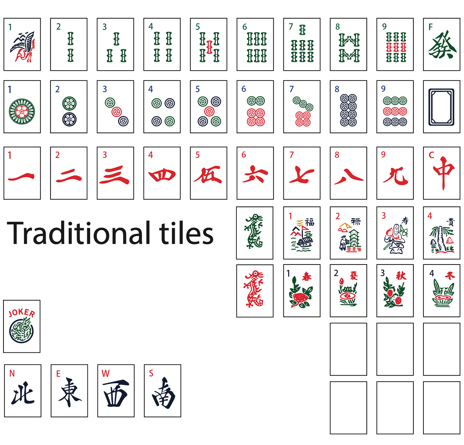 Traditional Roaring Twenties Bundle with 20's mat