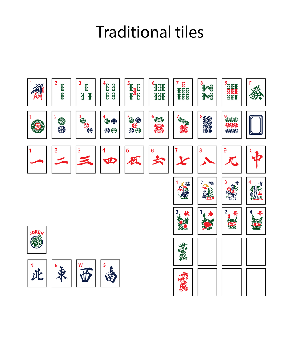 Patriotic - Traditional Tiles